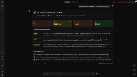 Trevur: AI Profit Analytics screenshot