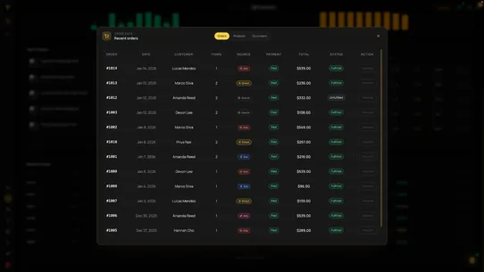 Trevur: AI Profit Analytics screenshot
