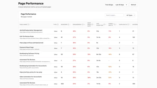 Shop Insight screenshot