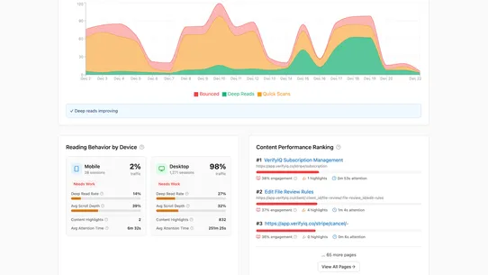 Shop Insight screenshot