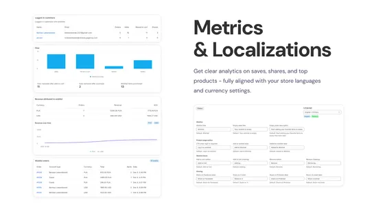 MiB Wishlist screenshot