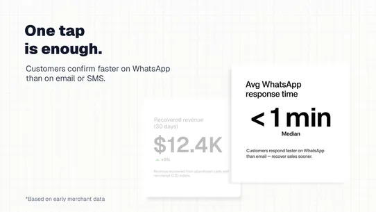 Level ‑ COD verification screenshot