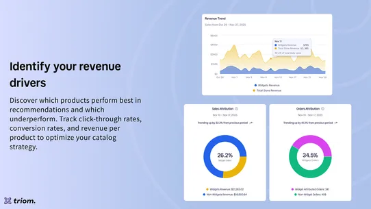 Triom: AI Personalization screenshot