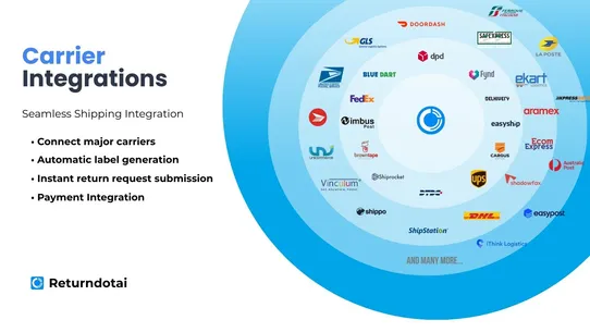 ReturnDotai: Return &amp; Exchange screenshot