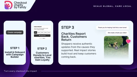 Fandy – Local Donations screenshot