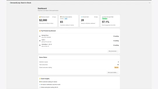 DemandLoop: Back in Stock screenshot