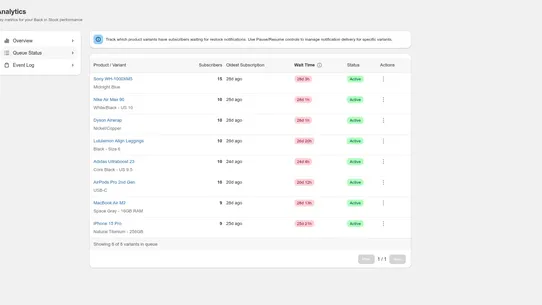 DemandLoop: Back in Stock screenshot
