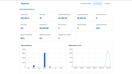 Reportrix screenshot