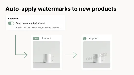 Oh: Product Image Watermark screenshot