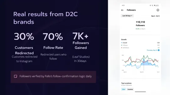 Follo‑ Post Purchase Giveaway screenshot