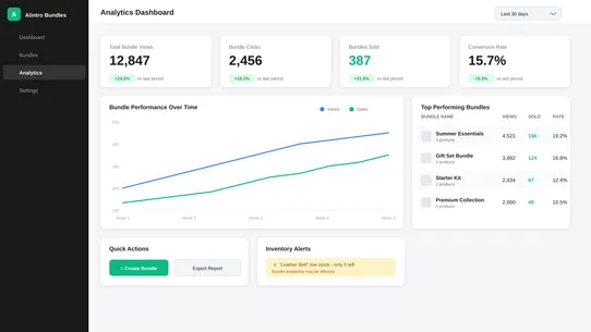 Al Bundle &amp; Save Builder screenshot