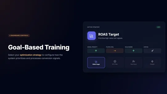 Hypapixel(FB): AI Pixel &amp; CAPI screenshot
