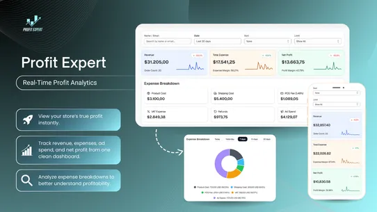 ProfitExpert: Profit Analytics screenshot