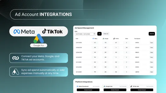 ProfitExpert: Profit Analytics screenshot