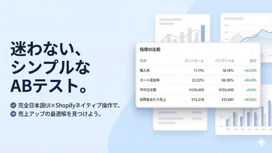 ABテストプロ screenshot