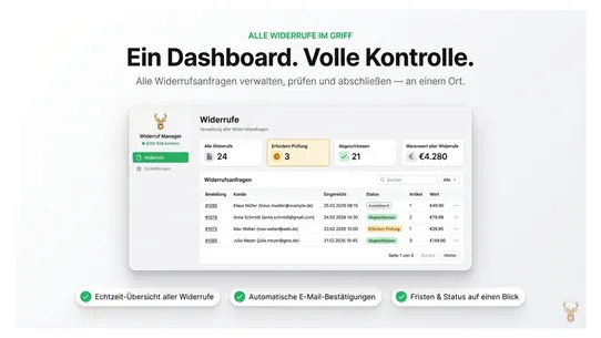 Widerruf Manager screenshot