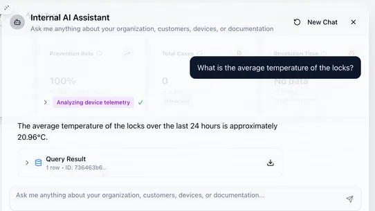 Telemetron screenshot