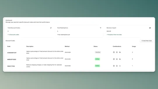 Discount Gate screenshot