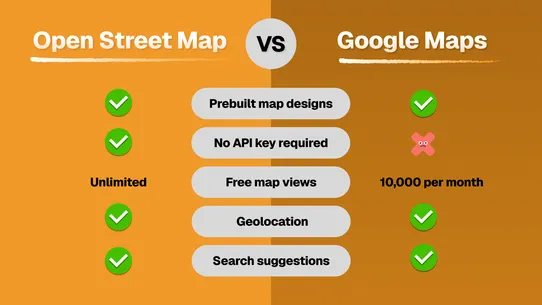 Mapsy: Store Locator &amp; Maps screenshot