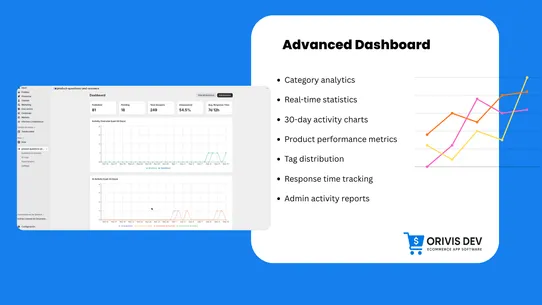 AI Product Questions &amp; Answers screenshot