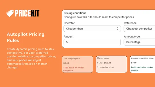 PriceKit: Dynamic Pricing screenshot