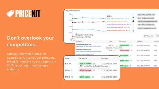 PriceKit: Dynamic Pricing screenshot