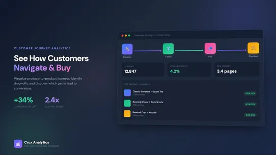 Crux Analytics screenshot