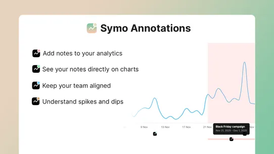 Symo Annotations screenshot