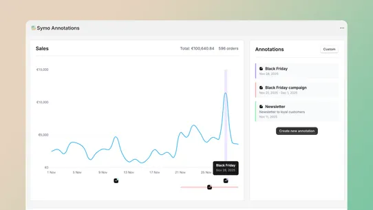 Symo Annotations screenshot