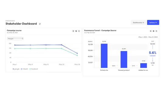 Kissmetrics screenshot