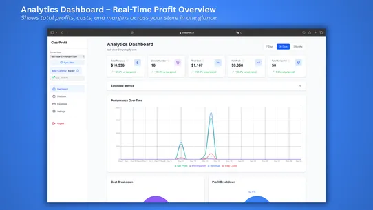 ClearProfit – Profit Analytics screenshot
