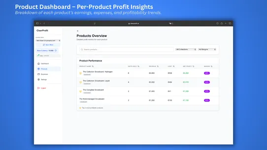 ClearProfit – Profit Analytics screenshot