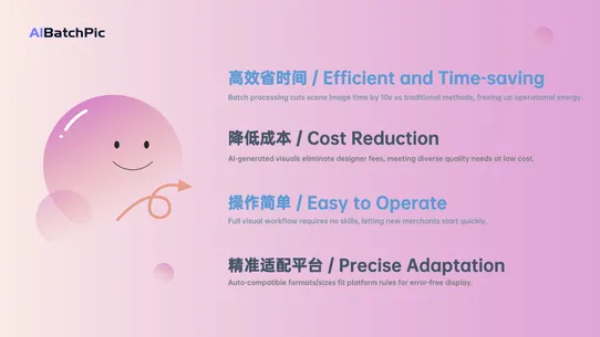 AIBatchPic screenshot