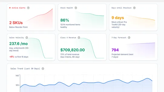 QuantoPronto screenshot