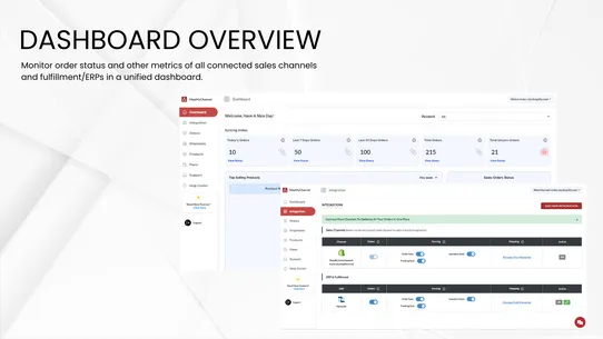 MapMyChannel by WebBee screenshot