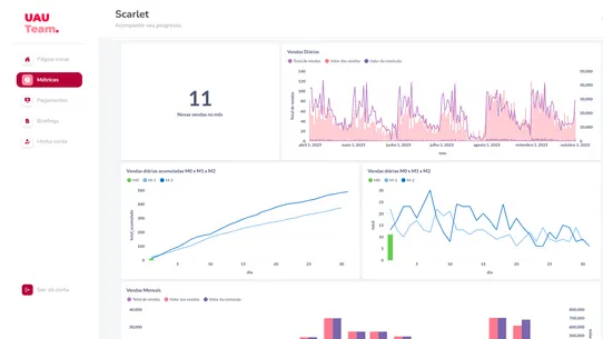 uauteam‑integra screenshot