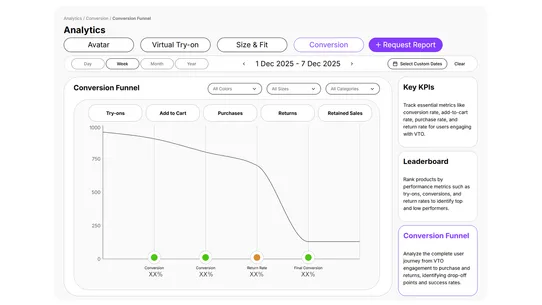 Polypo AI Size Recommender screenshot