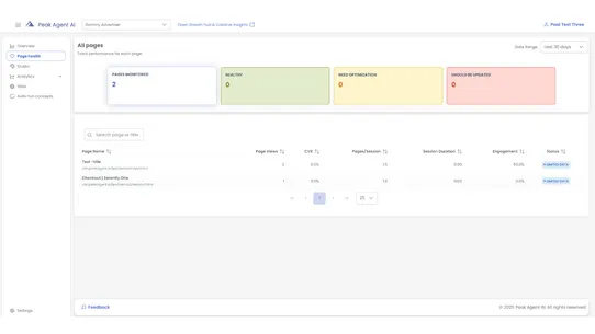 Peak Agent AI ‑ A/B Test, CRO screenshot