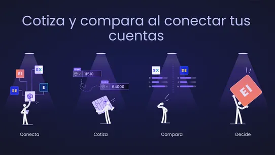 myshiphub: compara envíos screenshot