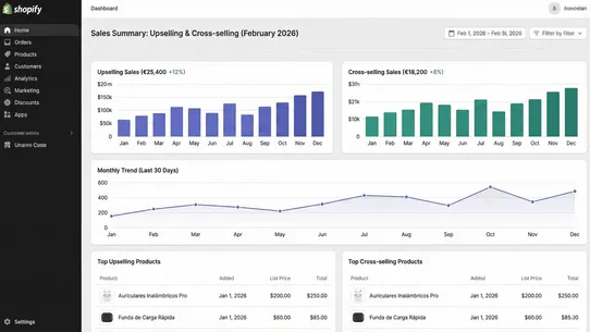 Abu AI; Upselling &amp; Crosseling screenshot