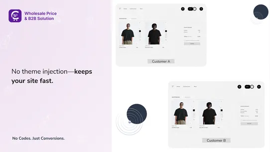 Wholesale Price &amp; B2B Solution screenshot