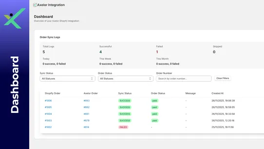 Axelor Integration screenshot