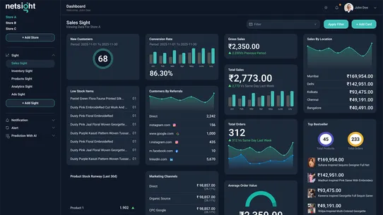 NetSights ‑ Store Insights screenshot