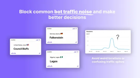 Cleaner Analytics: Block bots screenshot