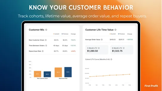 First Profit – AI Analytics screenshot
