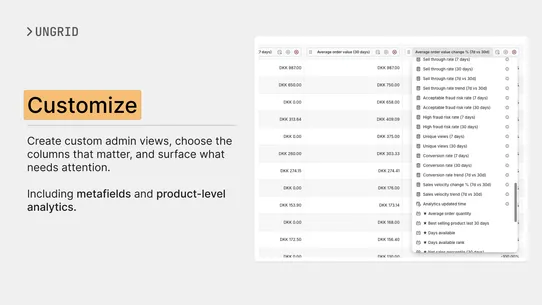 Ungrid | Custom Admin Views screenshot