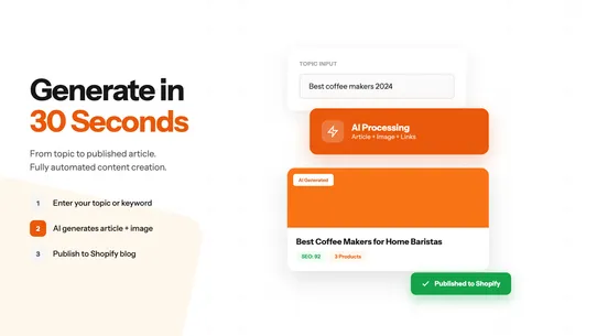 FC AI SEO: AI Blogs Post LLMs screenshot