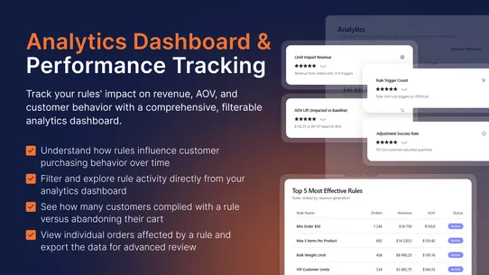 Commetiq Order Limits Quantity screenshot
