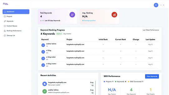 AutoContent Pro screenshot