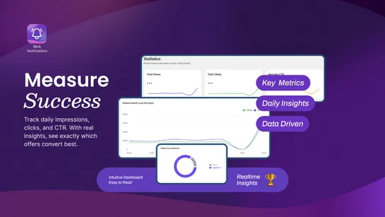 Blick │ On‑site notifications screenshot